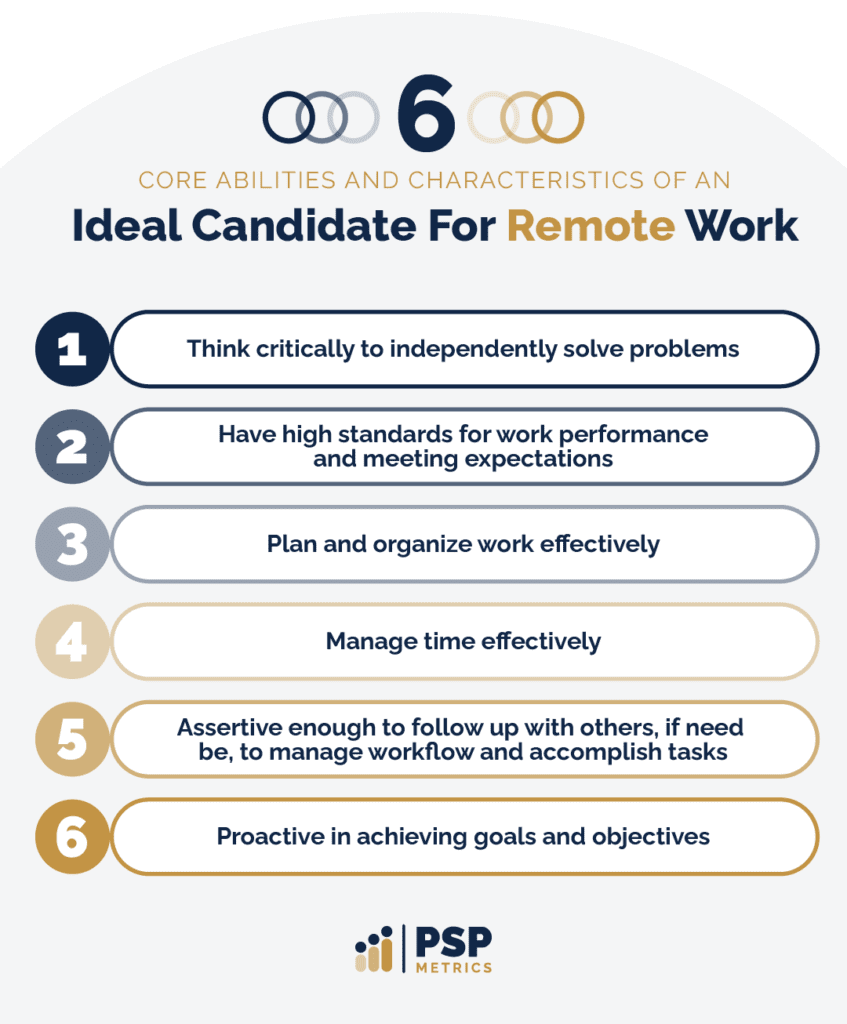 Ideal candidate for remote work