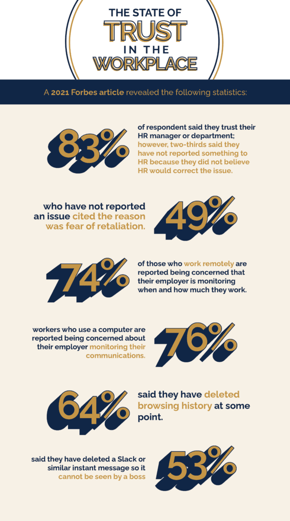 recession inforgraphic